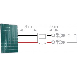 KIT CONNEXION 1 PANNEAU UNICONNECT 1.6