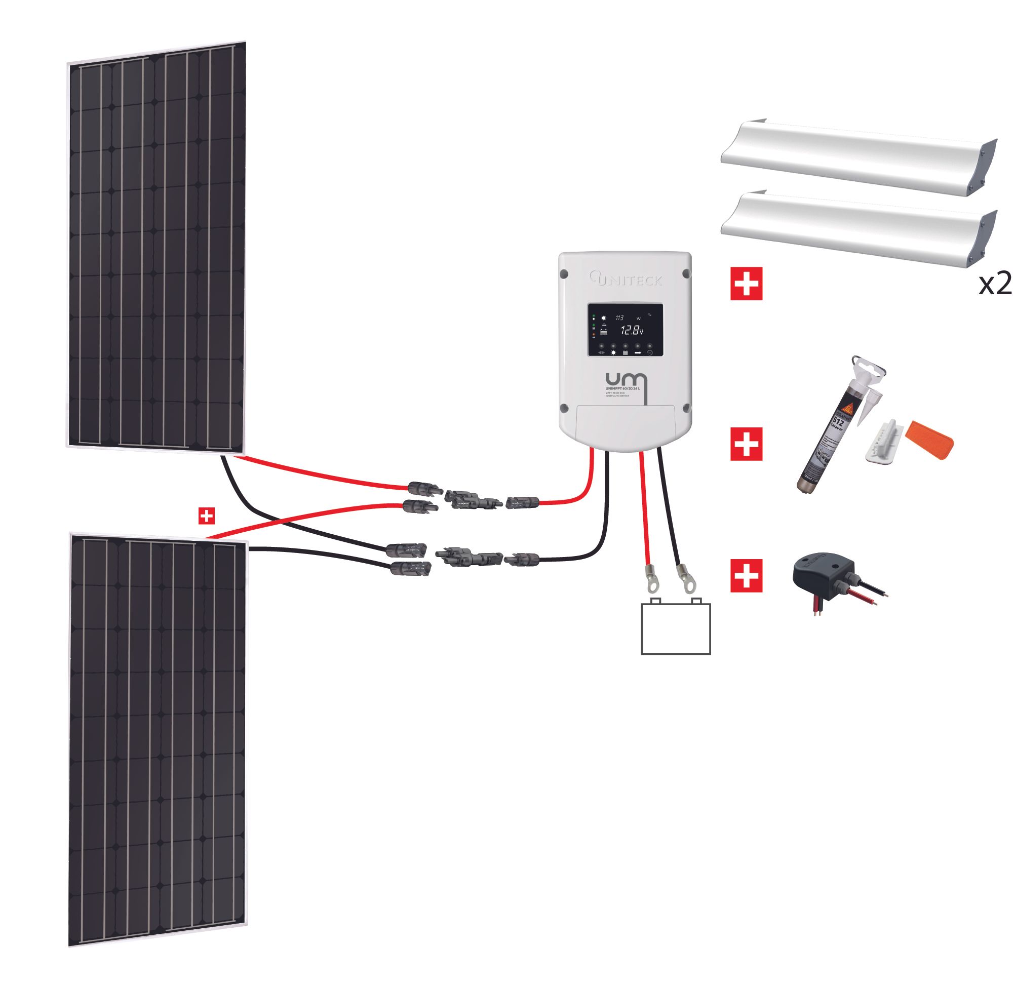 Panneau solaire + regulateur de charge + passage de cable - Équipement  caravaning