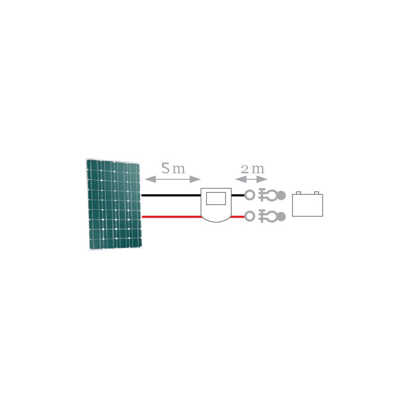 UNICONNECT 1.4E - kit connexion 1 panneau