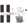 KIT ABRIS 1200W 24V (4x300W) MPPT + BOX DE LESTAGE