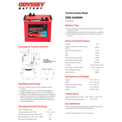 ODYSSEY Extreme ODS-AGM6M - PC2250 - OTAN