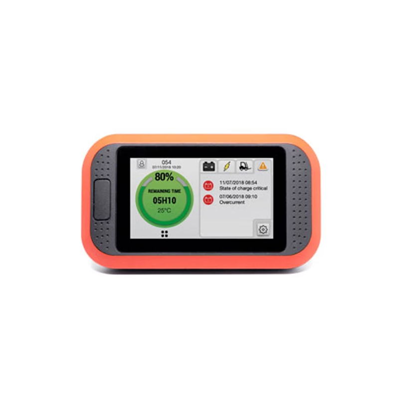TRUCQ IQ pour Wi-iQ4